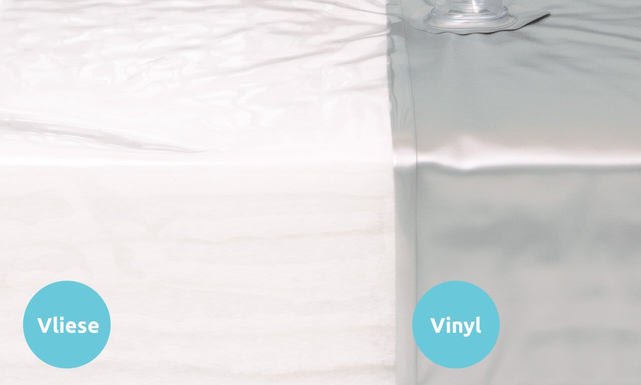 Beruhigungsstufen-Vliese im Wasserbett in Vinyl Bezug